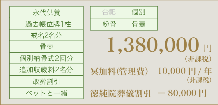 家族用納骨壇蓮華(よかえん)